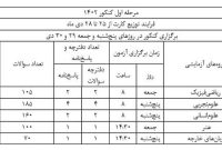 آغاز توزیع کارت کنکور ۱۴۰۲ از فردا آغاز توزیع کارت کنکور ۱۴۰۲ از فردا