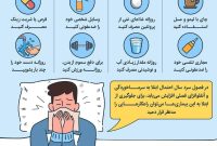 اینفوگرافیک/چند توصیه ساده برای پیشگیری از سرماخوردگی