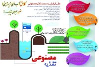 تغذیه مصنوعی
