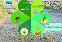 روش‌های جلوگیری از اضافه برداشت از چاه‌های مجاز با تقلیل قدرت تجهیزات بهره برداری
