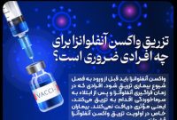 اینفوگرافیک/تزریق واکسن آنفلوآنزا برای چه افرادی ضروری است؟