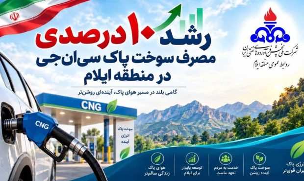رشد ۱۰درصدی مصرف سوخت پاک سی‌ان‌جی در منطقه ایلام