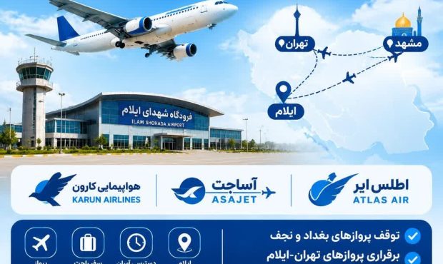پروازهای فوق‌العاده در فرودگاه شهدای ایلام در پی توقف پروازهای بغداد و نجف