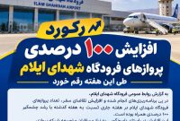 رکورد رشد ۱۰۰ درصدی پروازهای فرودگاه شهدای ایلام در یک هفته رکورد رشد ۱۰۰ درصدی پروازهای فرودگاه شهدای ایلام در یک هفته