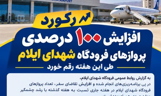رکورد رشد ۱۰۰ درصدی پروازهای فرودگاه شهدای ایلام در یک هفته